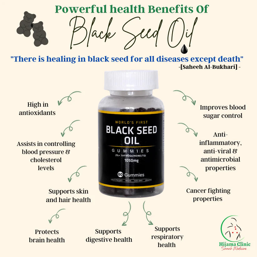Black Seed Oil Gummies